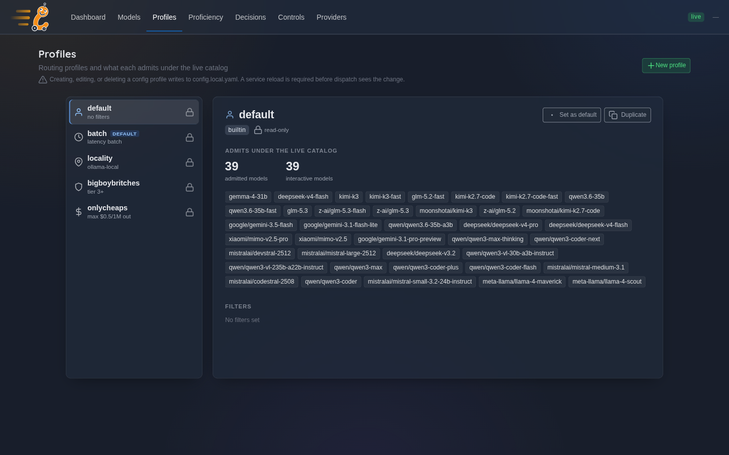Admin profiles page